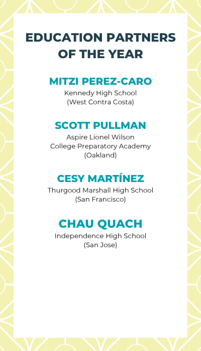 2026 Volunteers of the Year